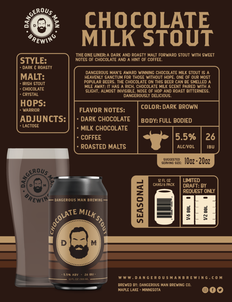 Chocolate Milk Stout Sales Sheet