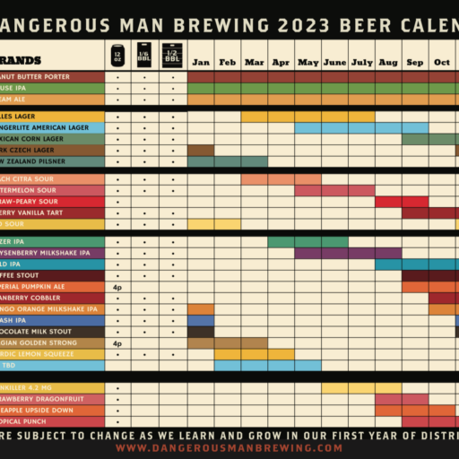 Brand Calendar